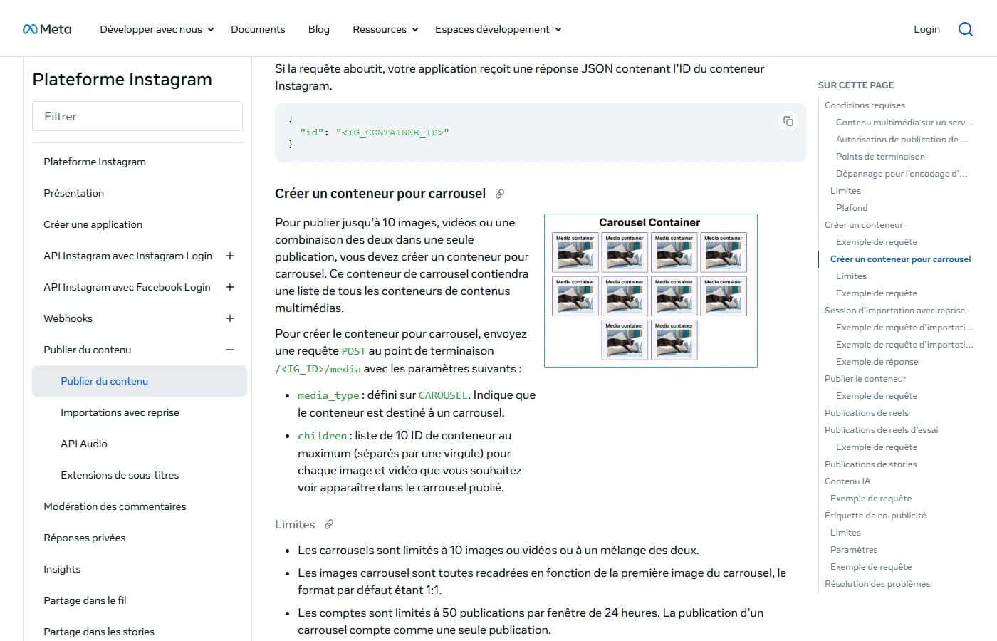 Documentation Meta pour les développeurs, section Créer un conteneur pour carrousel : jusqu'à 10 images ou vidéos par publication, et rubrique Limites indiquant que les images du carrousel sont recadrées selon la première, au format 1:1 par défaut, et que les comptes sont limités à 50 publications par 24 heures