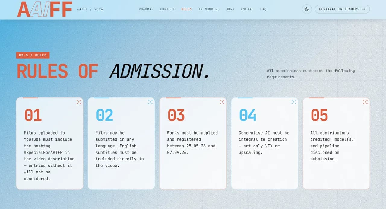Section Rules of admission du site de l'Astana AI Film Festival, cinq cartes numérotées listant le hashtag obligatoire sur YouTube, les sous-titres anglais incrustés, les dates d'éligibilité, l'exigence d'IA générative intégrale à la création et la déclaration des modèles et du pipeline