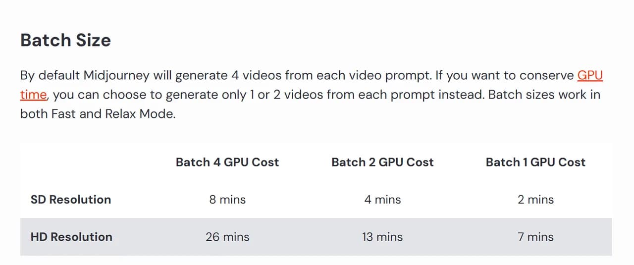 Section Batch Size de la documentation Midjourney avec le tableau des coûts GPU : résolution SD à 8, 4 et 2 minutes selon le batch, résolution HD à 26, 13 et 7 minutes