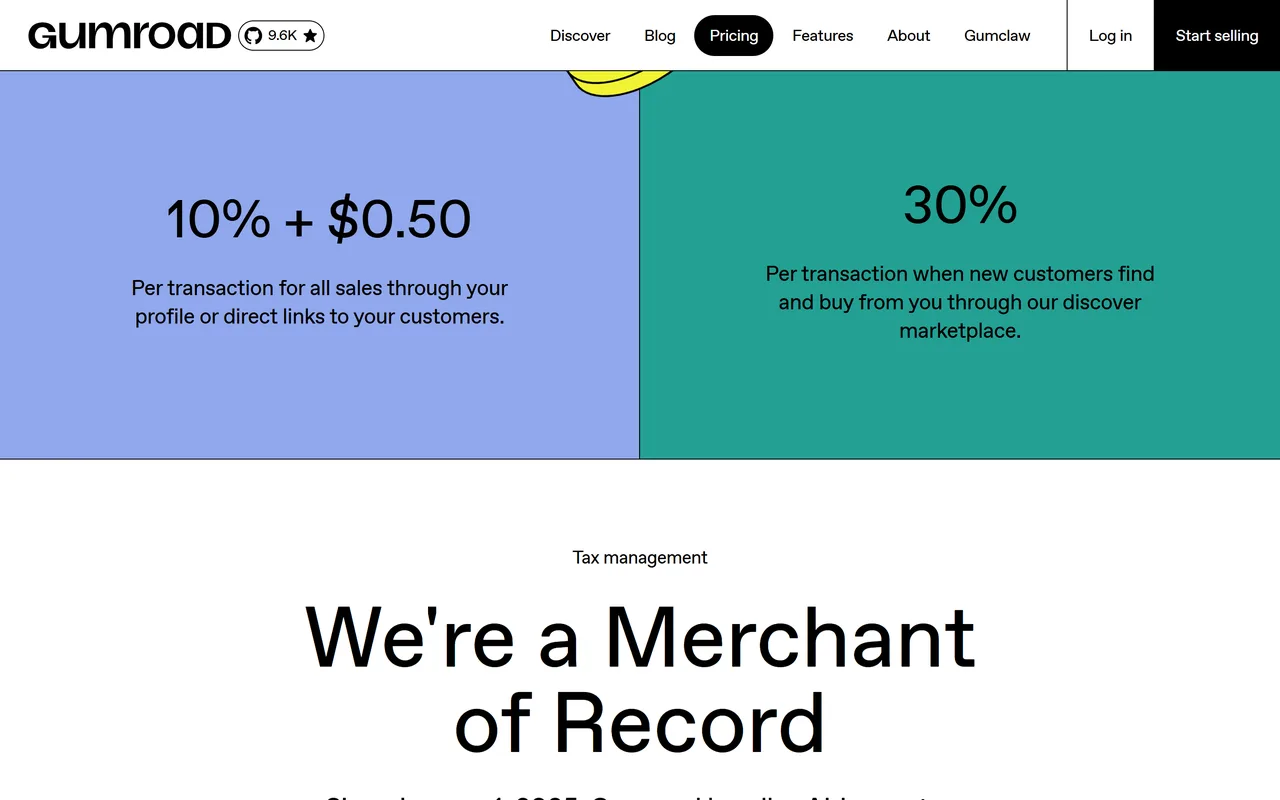 Page tarifs de Gumroad affichant 10 % plus 0,50 $ par transaction en vente directe et 30 % via la place de marché Discover, avec la mention Merchant of Record