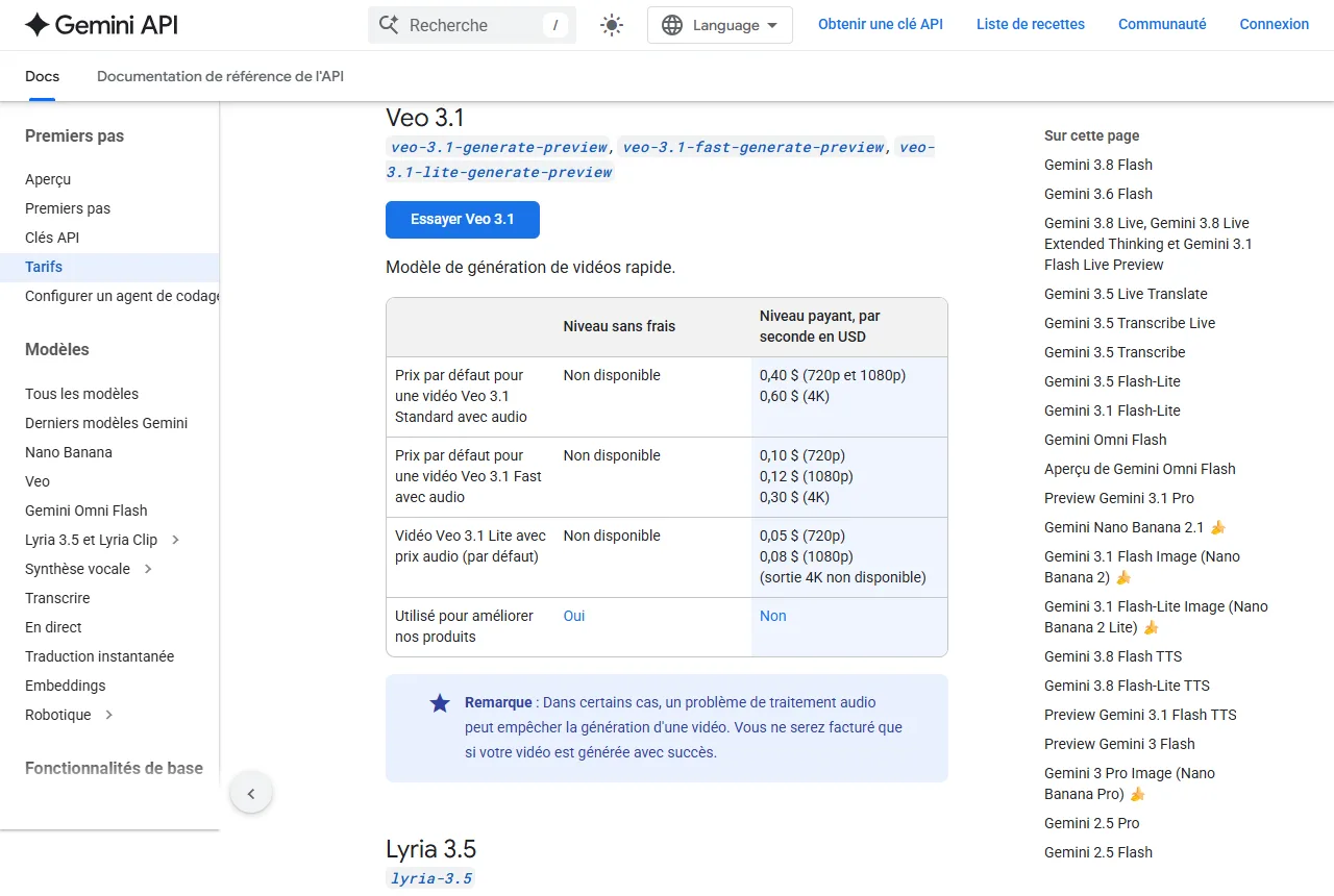Grille tarifaire de Veo 3.1 sur la page Tarifs de l'API Gemini en français : niveau gratuit non disponible, Veo 3.1 standard à 0,40 dollar la seconde en 720p et 1080p et 0,60 en 4K, Veo 3.1 Fast à 0,10, 0,12 et 0,30 dollar, Veo 3.1 Lite à 0,05 et 0,08 dollar sans sortie 4K