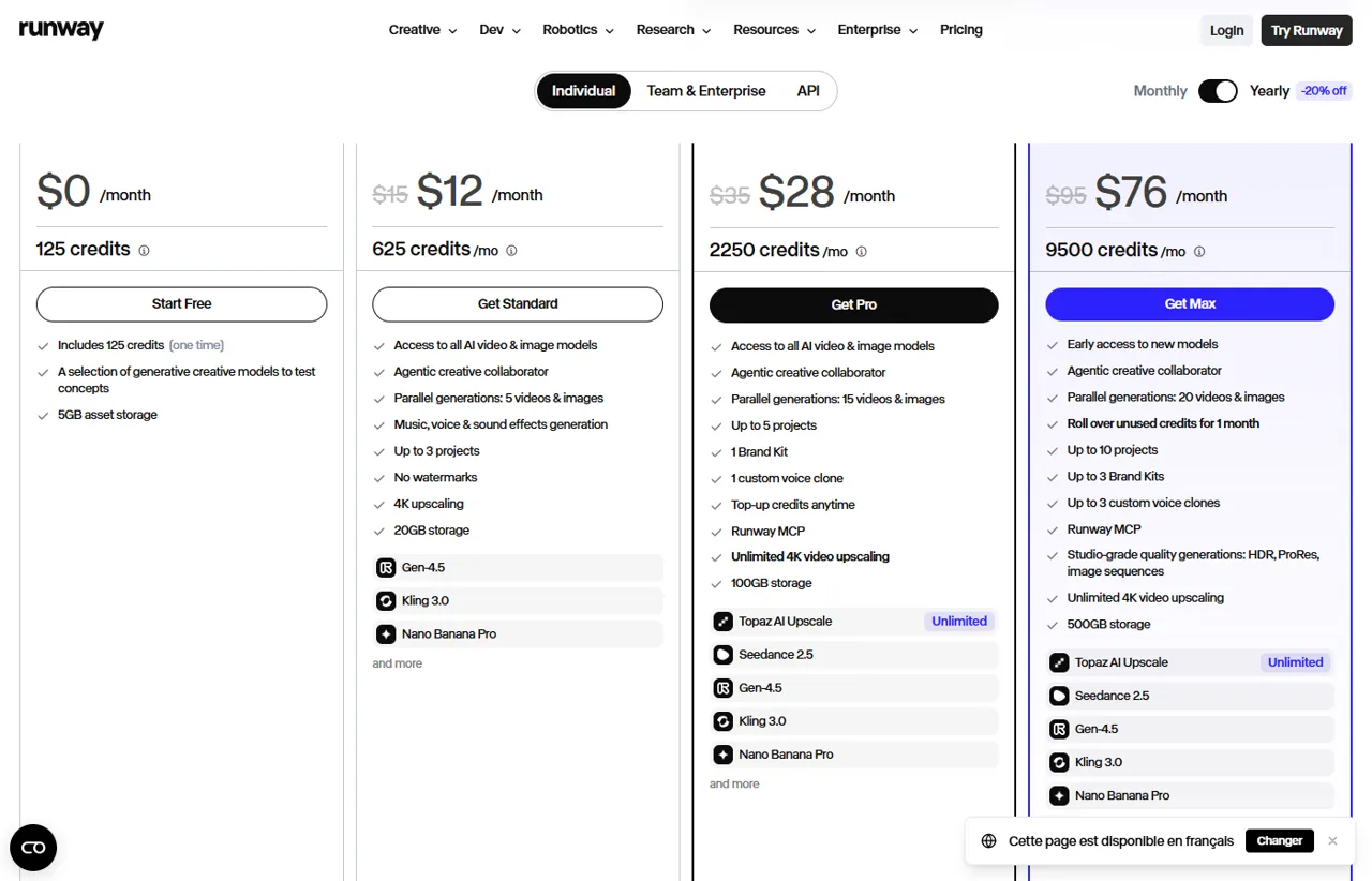 Page tarifs de Runway en paiement annuel : offre gratuite à 0 dollar avec 125 crédits une seule fois, offre Standard à 12 dollars par mois au lieu de 15 avec 625 crédits et la mention No watermarks, puis offres Pro à 28 dollars et Max à 76 dollars